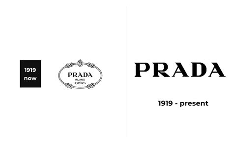 prada authentic sign|Prada logo history.